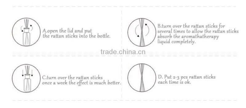 100ml Round shape aroma scented fragrance reed diffuser with Rattan/fiber stick