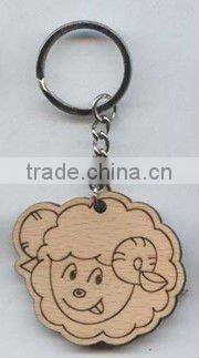 laser pointer keyring