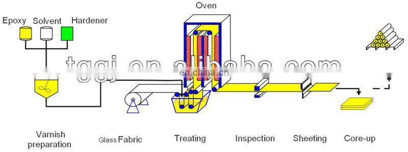 astm c11000 copper bar price