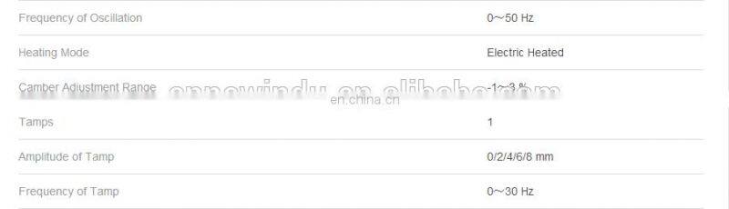 SANY 9m mechanic Asphalt concrete Paver finisher machine SAP60C-6