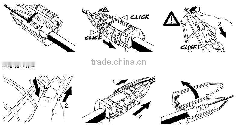 Totally weatherproof IP68 reuseable quick slim lock closures for coaxial connectors