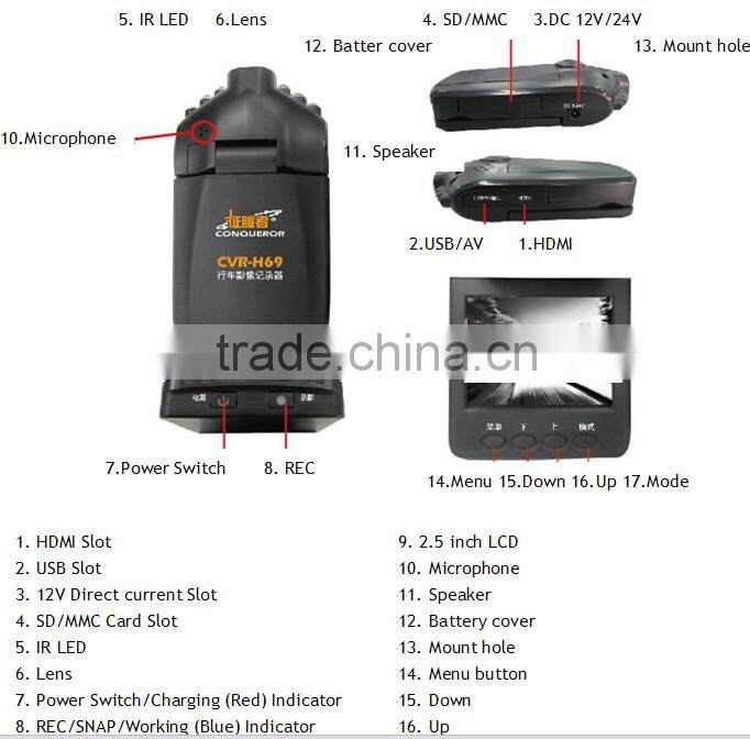 h 264 dvr manual Conqueror dod car dvr CVR-H69 Car Video Recorder