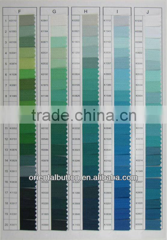 New arrival fasion style dyeable plastic zipper for bags