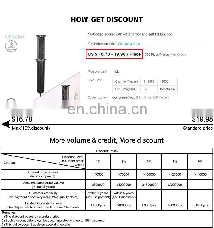 Motorized socket with water proof and self lift function