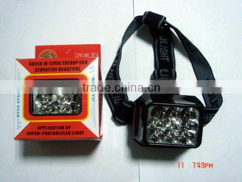 Top Quality China Manufacturer head lamp