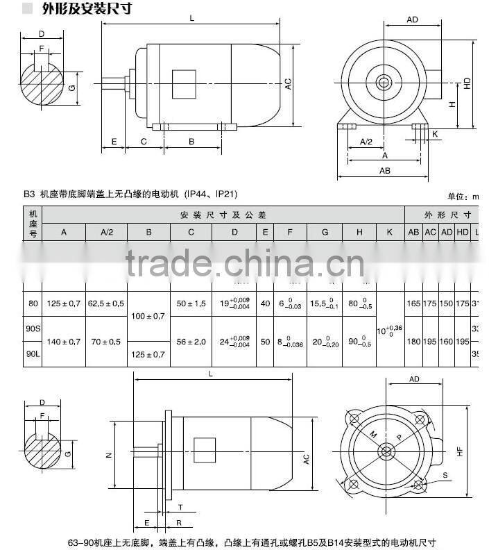 YLJ high torque low rpm ac electric motors