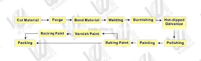 GYD-15Ba018 simple design iron glass baluster