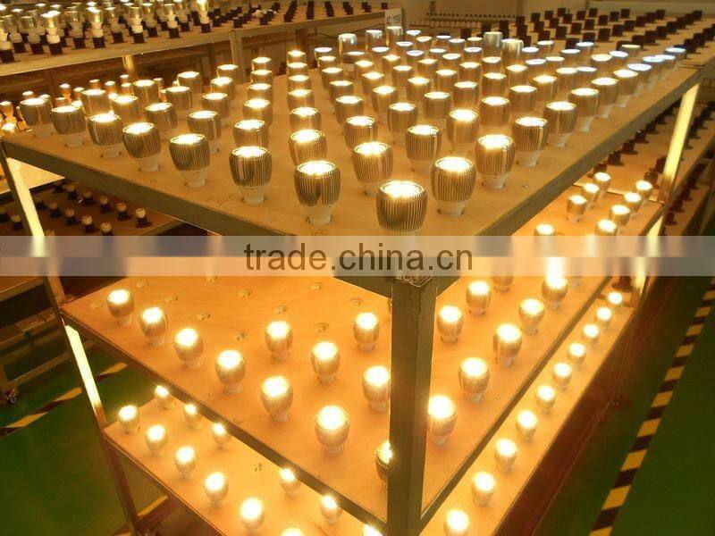 Dimming UL/CUL mr16 led Spotlights