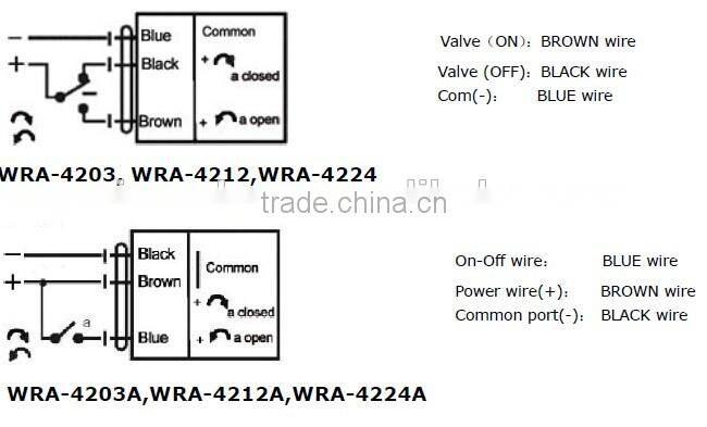 HVAC Central Air Conditioning Motorized Automatic Control Valve