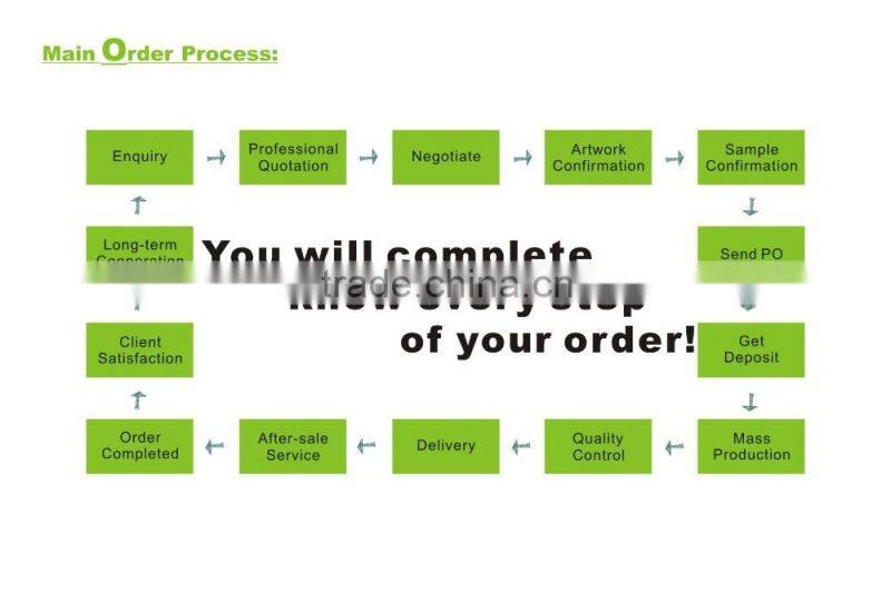 promotional item of 3d led night light