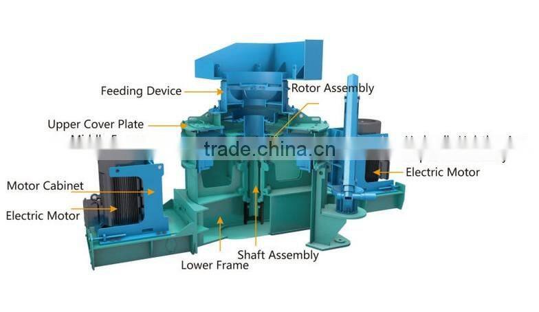 Vertical shaft impact crusher/granite sand making machine/Mining Equipment