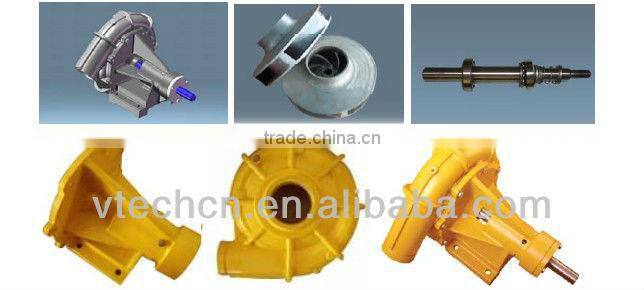 2016 centrifugal pump WP1213 water pump with clamping system