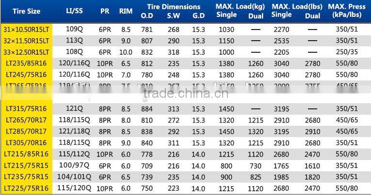 China comforser tire cf3000 mud car tyre