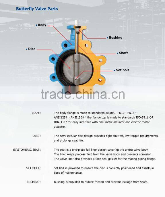 (BV-MZ-007)pneumatic actuated butterfly valve