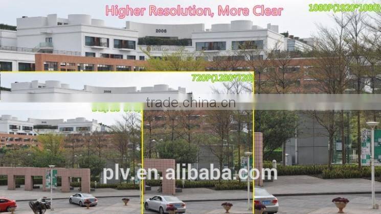 best selling in European market good quality cheap price dvr full hd 1080p camera dvr