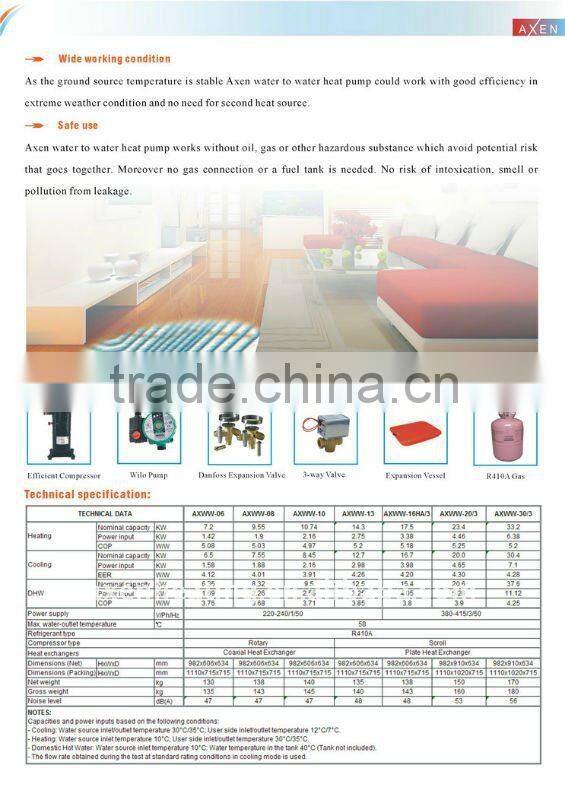 Ecological and Economical Water to water heat pump all year round solution