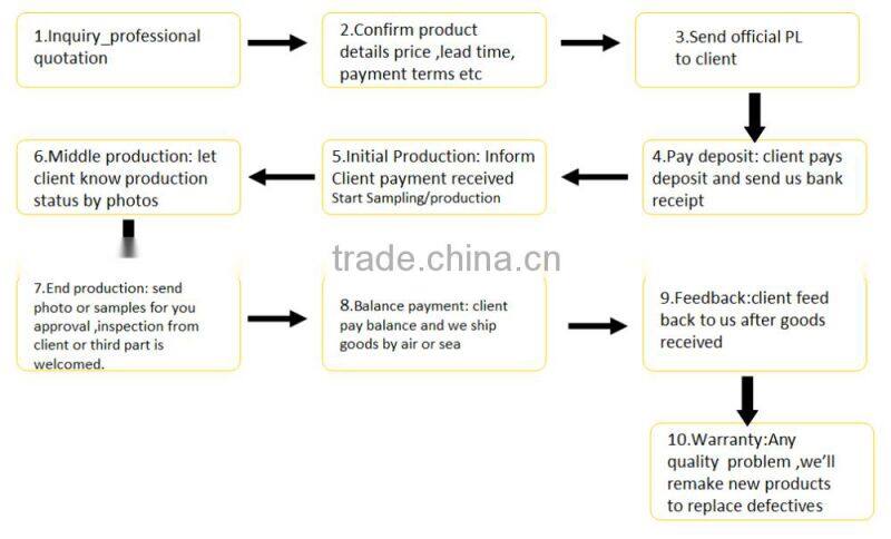 Bag Holder Frame Of The Best Popular Women High Grade Jewel Closure Frame Bag