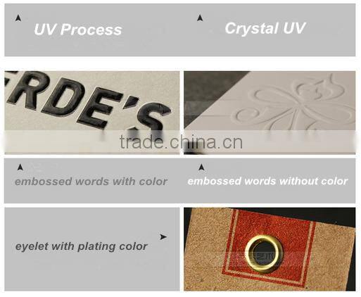 Nes design label tags with plastic transparent layer logo for cloth