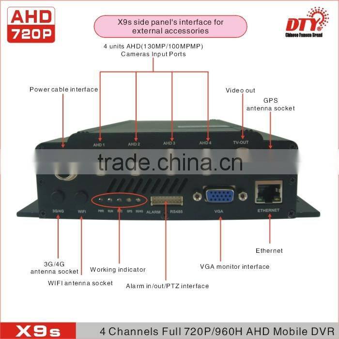 4 Channel Wifi 3G AHD 720P Mobile DVR with GPS for Bus Car Truck , MDVR with High Definition Camera,X9s