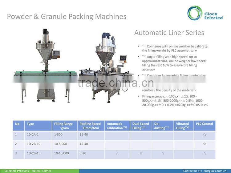 6 Series Europe Quality China Price Automatic Granule Packing Machine