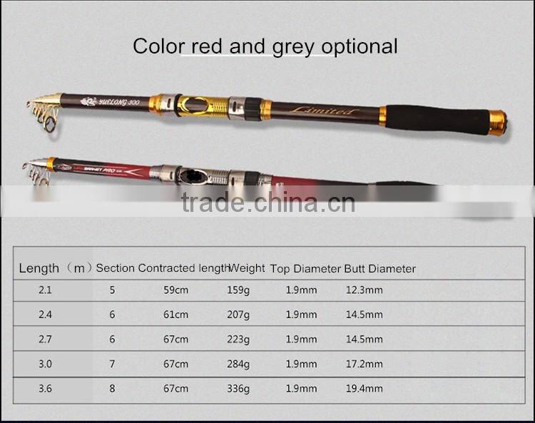 Fishing Tackle Fishing Rod Superhard 2.7/ 3.0/ 3.6 Meters Sea Fishing Rod