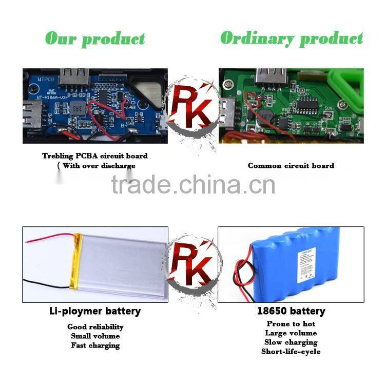 Hot selling li-polymer battery led flashlight waterproof wireless solar power bank charger 16000mah for mobile phone