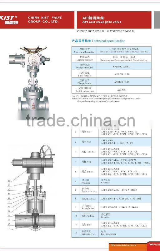 Flanged Knife Gate Valve