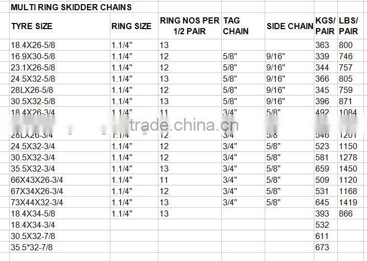 Double Diamonds Studded Skidder Chains