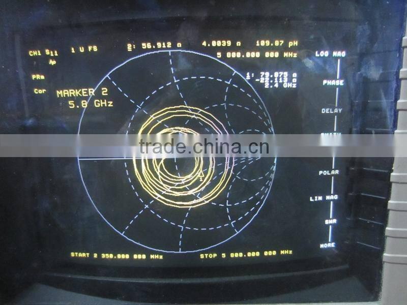 2400-2500MHz Omni WLAN WiFi Antenna with 12dBi dual band antenna