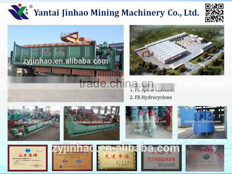 Iron Ore Spiral Separator/Iron Ore Spiral Classifier/Iron Ore Separator