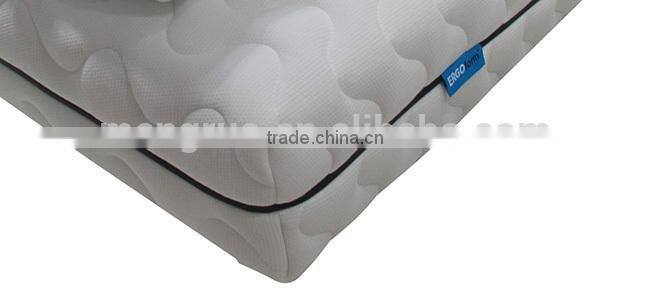 High resilent foam belgium latex mattress