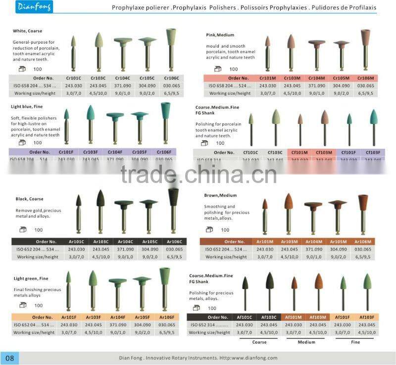 dental silicone products