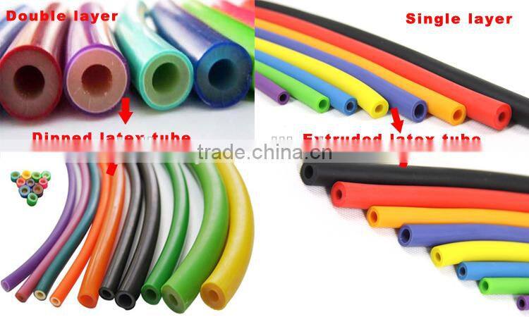 Bodylastic rubber resistance bands