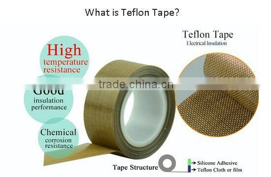PTFE Material and Waterproof Feature cheap PTFE teflon tape