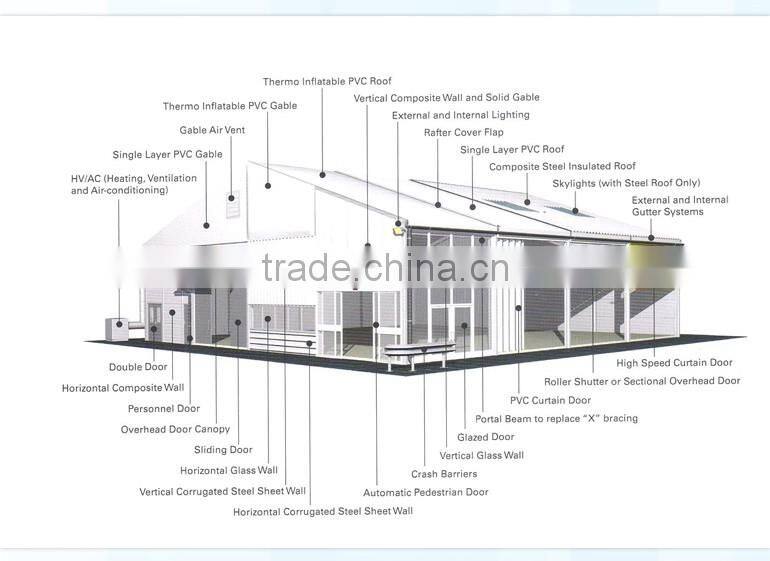 20x50m pvc warehouse tent