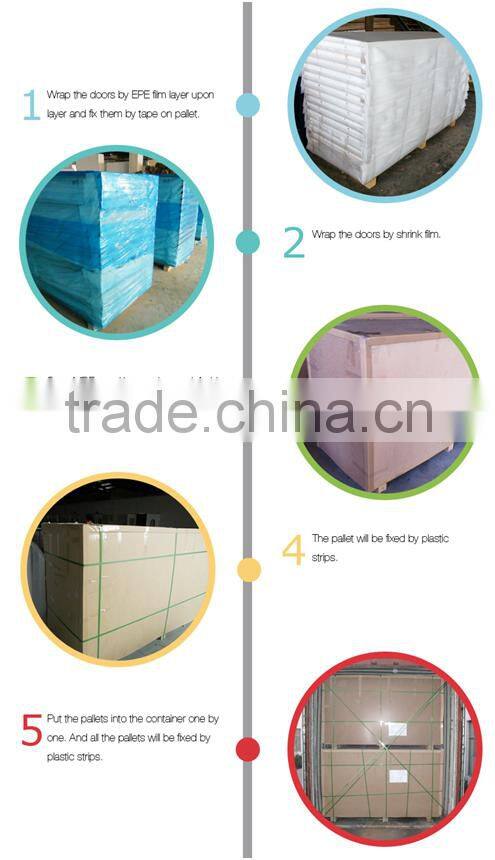 2015 melamine skin inside door for room