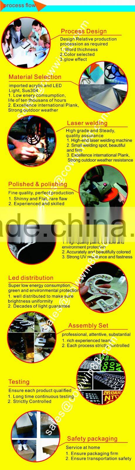 Outdoor LED Lighted Marquee Sign Metal Alphabet letter Good quality