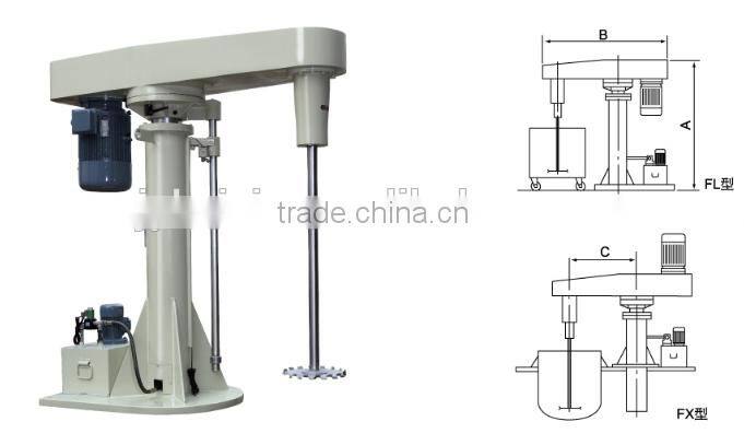 high speed paint disperser