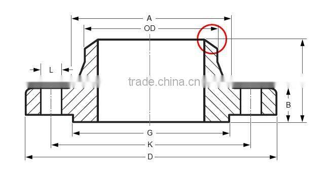 Alibaba express shipping dn200 carbon steel flange interesting products from china
