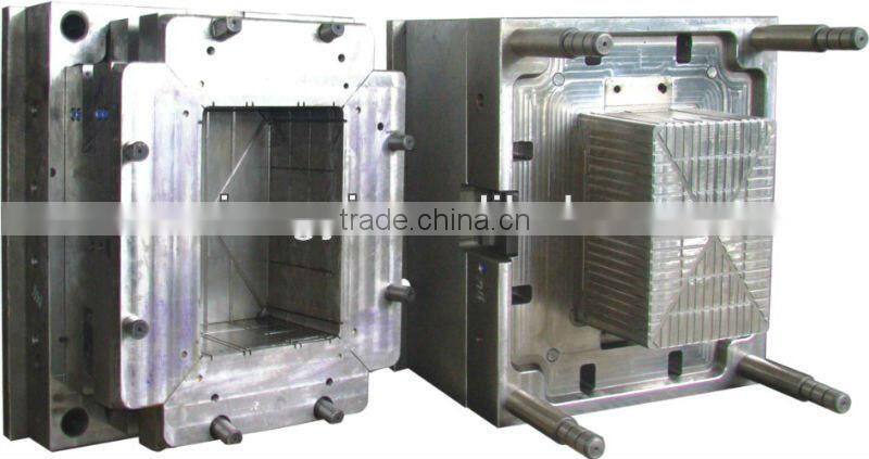 Plastic basket molds