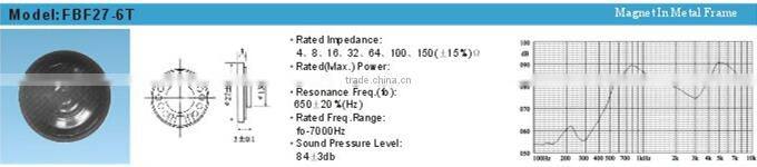 FBF27-6T Cheaper 27mm inter magnetic ultrathin mylar speaker (FBELE)