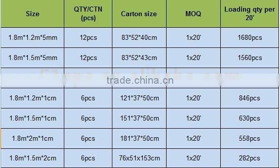 cheap baby floor play mat,color printed baby play mat, floor mat