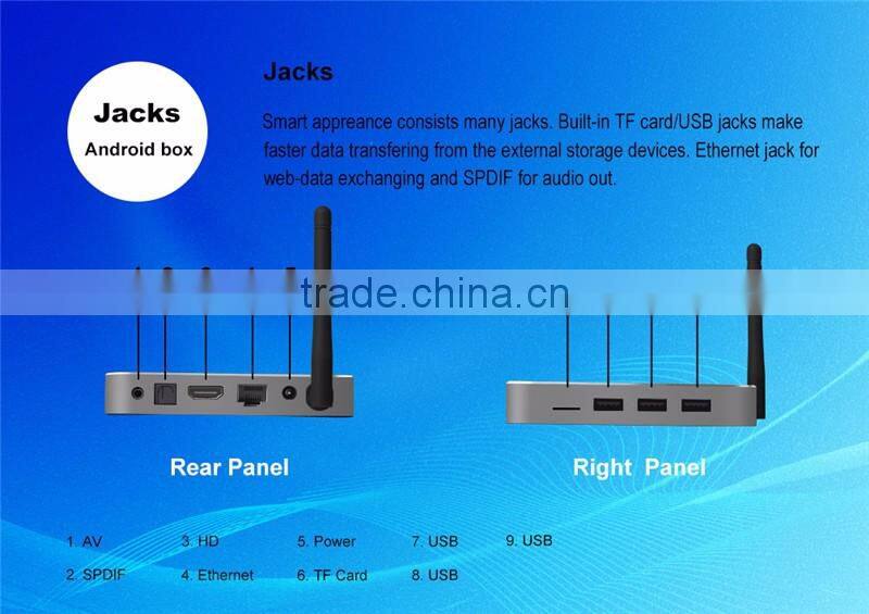 Hot Selling Product 2016 TX8 Amlogic S912 Android 6.0 TV Box