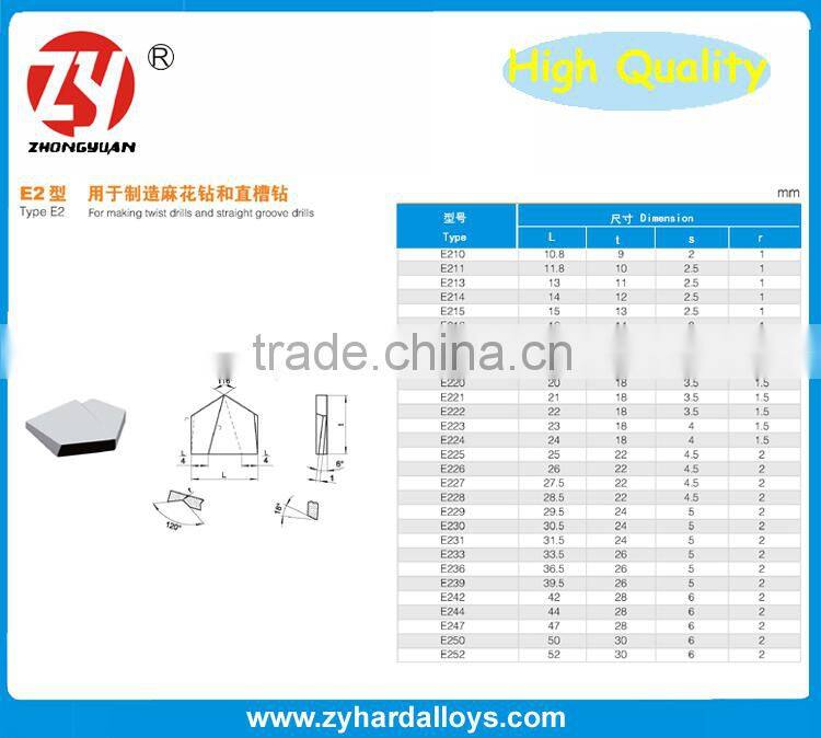Sintered HIP process tungsten carbide brazed tips