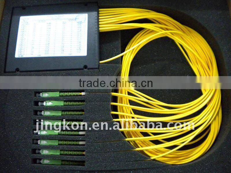 Optical Fiber PLC Splitter