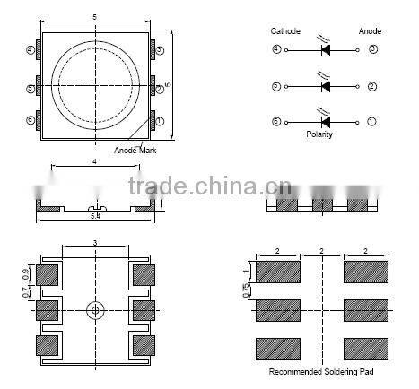 High intensity 850nm 940nm IR LED