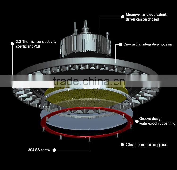 IP65 waterproof led high bay light ufo