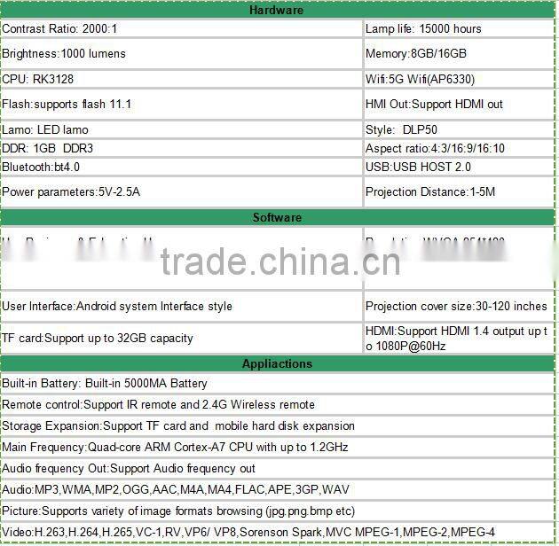 2016 latest DLP mini projector in market Smart Mini Projector with 1g 8g
