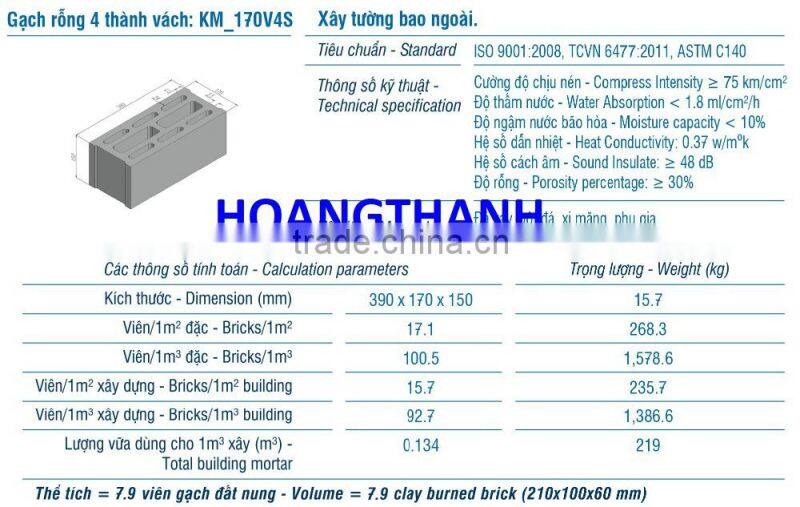 Concrete block /KM_170V4S