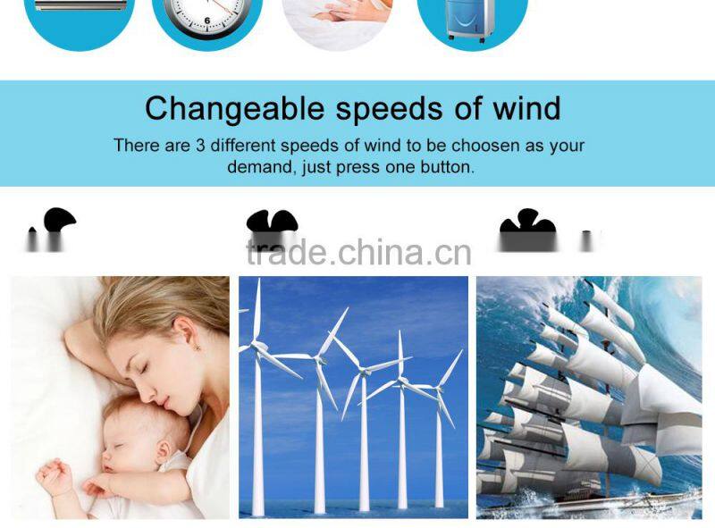 Negative Ion Air Cooler